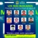 Policía Metropolitana de Ibagué dio a conocer el cartel de los más buscados en esta ciudad