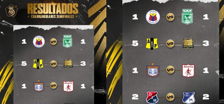 Asi finalizo la primera fecha de los cuadrangulare semifinales de la liga del fútbol colombiano