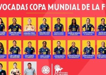 ¡Listas! Conoce las jugadoras convocadas para el Mundial Femenino en Australia y Nueva Zelanda