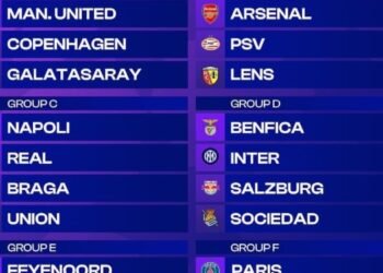 Listo el sorteo de la fase de grupos para la nueva versión de la Champions League 