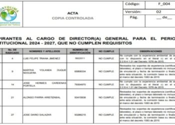 30 candidatos a la Dirección de Cortolima cumplen con los requisitos para el cargo