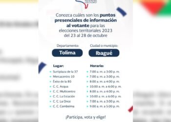 Habilitaron puntos presenciales de información al votante para las elecciones en Ibagué