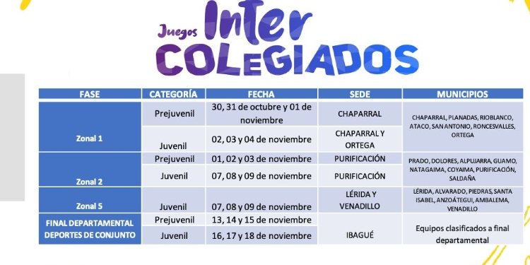¡Vuelven los Juegos Intercolegiados en el Tolima para impulsar el talento deportivo juvenil!