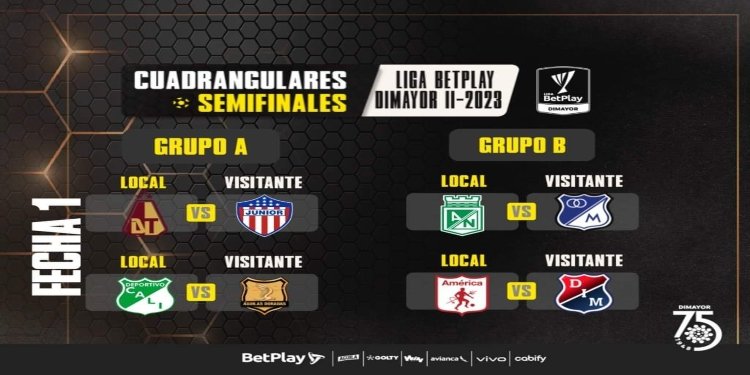Los cuadrangulares de la Liga Betplay 2023-II darán inicio el siguiente fin de semana