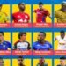 Lista de convocados para los juegos amistosos de la selección Colombia al cierre del año