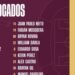 Deportes Tolima dió a conocer a sus 18 convocados