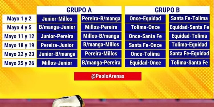 Deportes Tolima Lidera el “Grupo de la Muerte”