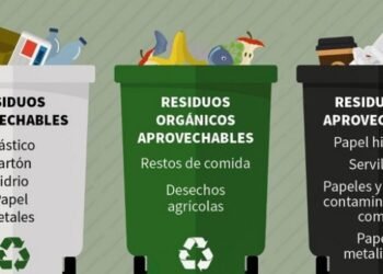 Hoy Día de la Tierra la oportunidad para aprender a RECICLAR