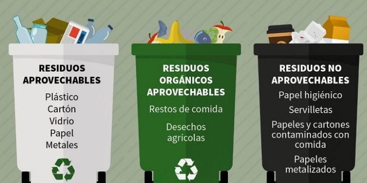 Hoy Día de la Tierra la oportunidad para aprender a RECICLAR