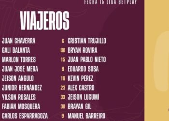 Deportes Tolima dió a conocer a sus 18 viajeros