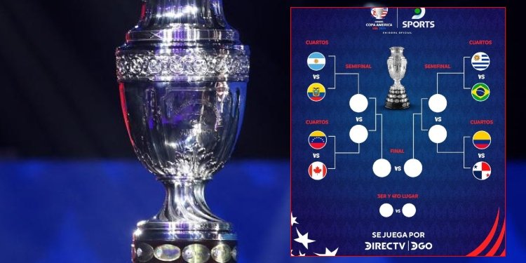 Así quedaron los cuartos de final de la Copa América