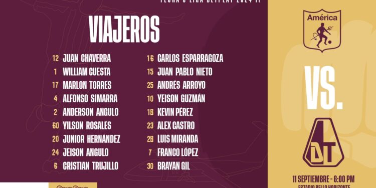 Deportes Tolima dio conocer a sus 18 “Guerreros Pijaos”