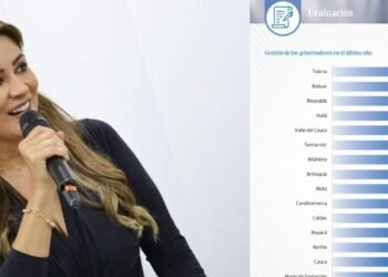 Adriana Magaly Matiz agradeció y dedicó a los tolimenses el ser la mejor gobernadora del país según la encuesta de cifras y conceptos 