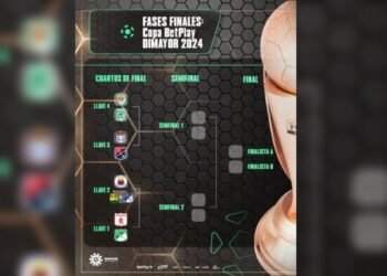 Listos los cuartos de final de la Copa Betplay
