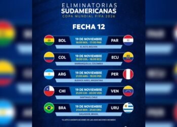 Así quedaron las eliminatorias al Mundial del 2026