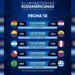 Así quedaron las eliminatorias al Mundial del 2026