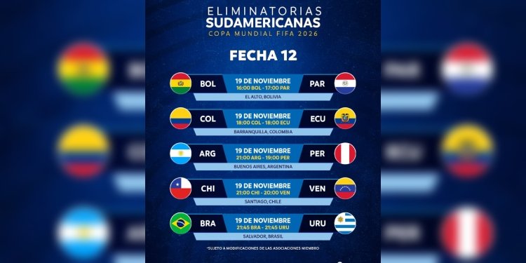Así quedaron las eliminatorias al Mundial del 2026