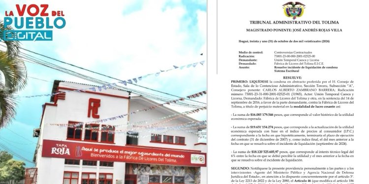 Crisis millonaria para la Fábrica de Licores del Tolima: Indemnización pone en riesgo su futuro