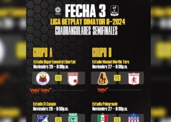 4, 3, 2, 1 así quedó el cuadrangular B de la Liga Betplay