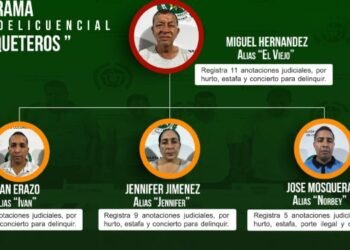 Capturaron a ‘Los Paqueteros’ organización dedicada al hurto mediante la modalidad de ‘paquete chileno’