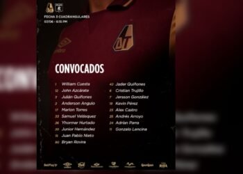 Deportes Tolima dió a conocer a sus 18 “Guerreros Pijaos”