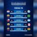 Vuelve la doble jornada eliminatoria en Sudamérica