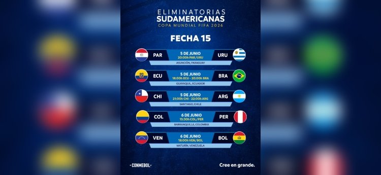 Vuelve la doble jornada eliminatoria en Sudamérica