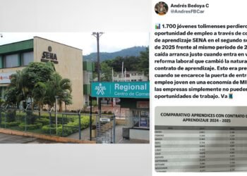 Reforma laboral habría golpeado el empleo juvenil en Tolima: se perdieron 1.700 contratos de aprendizaje SENA