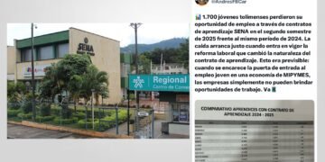 Reforma laboral habría golpeado el empleo juvenil en Tolima: se perdieron 1.700 contratos de aprendizaje SENA