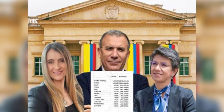 Candidatos presidenciales podrán recibir hasta 18.555 millones de pesos por reposición de votos