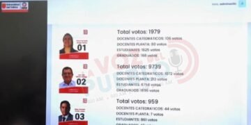 Profesor Jhon Jairo Méndez arrasa en consulta y queda a un paso de la Rectoría de la Universidad del Tolima