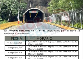 Atención viajeros, desde hoy primero de junio habrá cierre nocturno en el Túnel de Gualanday por mantenimiento