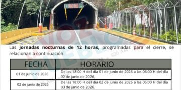 Atención viajeros, desde hoy primero de junio habrá cierre nocturno en el Túnel de Gualanday por mantenimiento