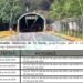 Atención viajeros, desde hoy primero de junio habrá cierre nocturno en el Túnel de Gualanday por mantenimiento