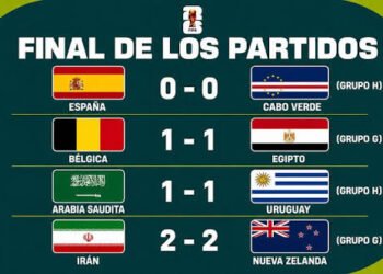 Festivo de “empatitís” en la fecha 5 del Mundial 2026