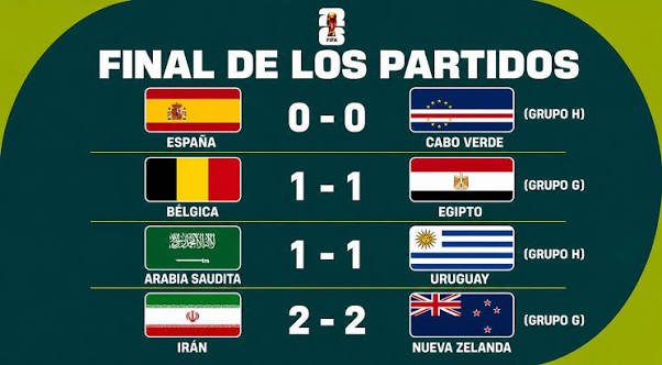 Festivo de “empatitís” en la fecha 5 del Mundial 2026