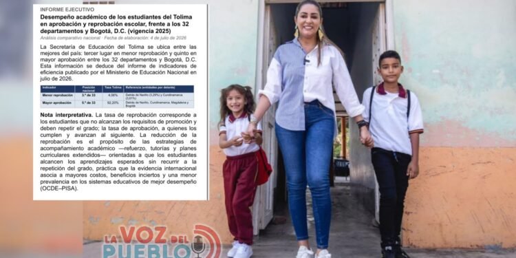 “Tolima es el cuarto departamento del país con menos estudiantes que pierden el año”: Andrés Bedoya