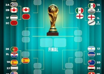 No apto para cardíacos. así están los octavos de final de la Copa Mundial 2026