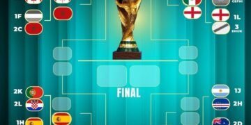 No apto para cardíacos. así están los octavos de final de la Copa Mundial 2026