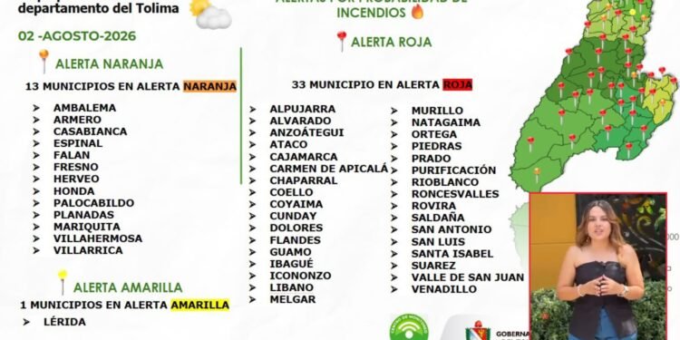 Tolima suma 100 incendios forestales, cuatro focos activos y alerta por desabastecimiento de agua