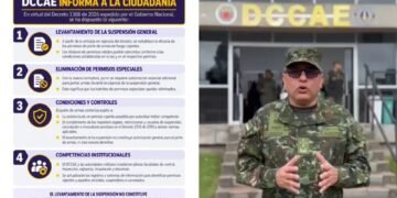 Se acaba el permiso especial: ciudadanos podrán portar su arma en todo el país con autorización vigente