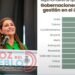 Adriana Magali Matiz, segunda gobernadora mejor calificada del país según Cifras y Conceptos