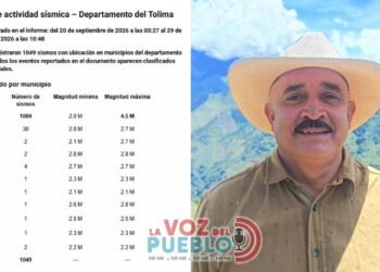 “Ya nos sentimos un poco más tranquilos”: habitantes de Chaparral tras superar los mil sismos
