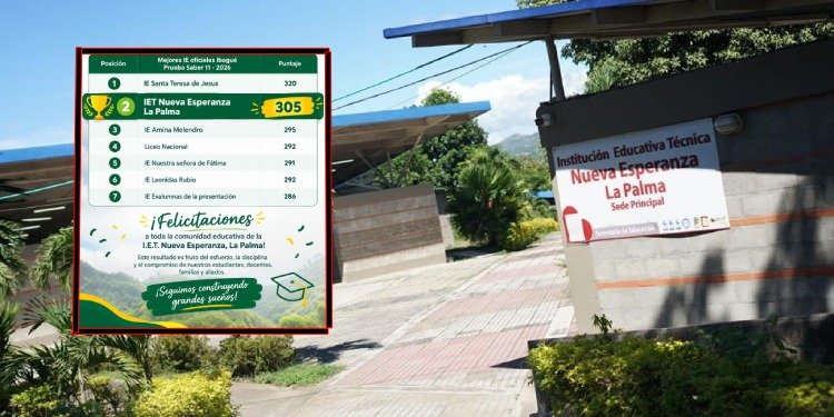 Institución educativa rural Nueva Esperanza La Palma ocupó el segundo lugar entre los colegios oficiales de Ibagué